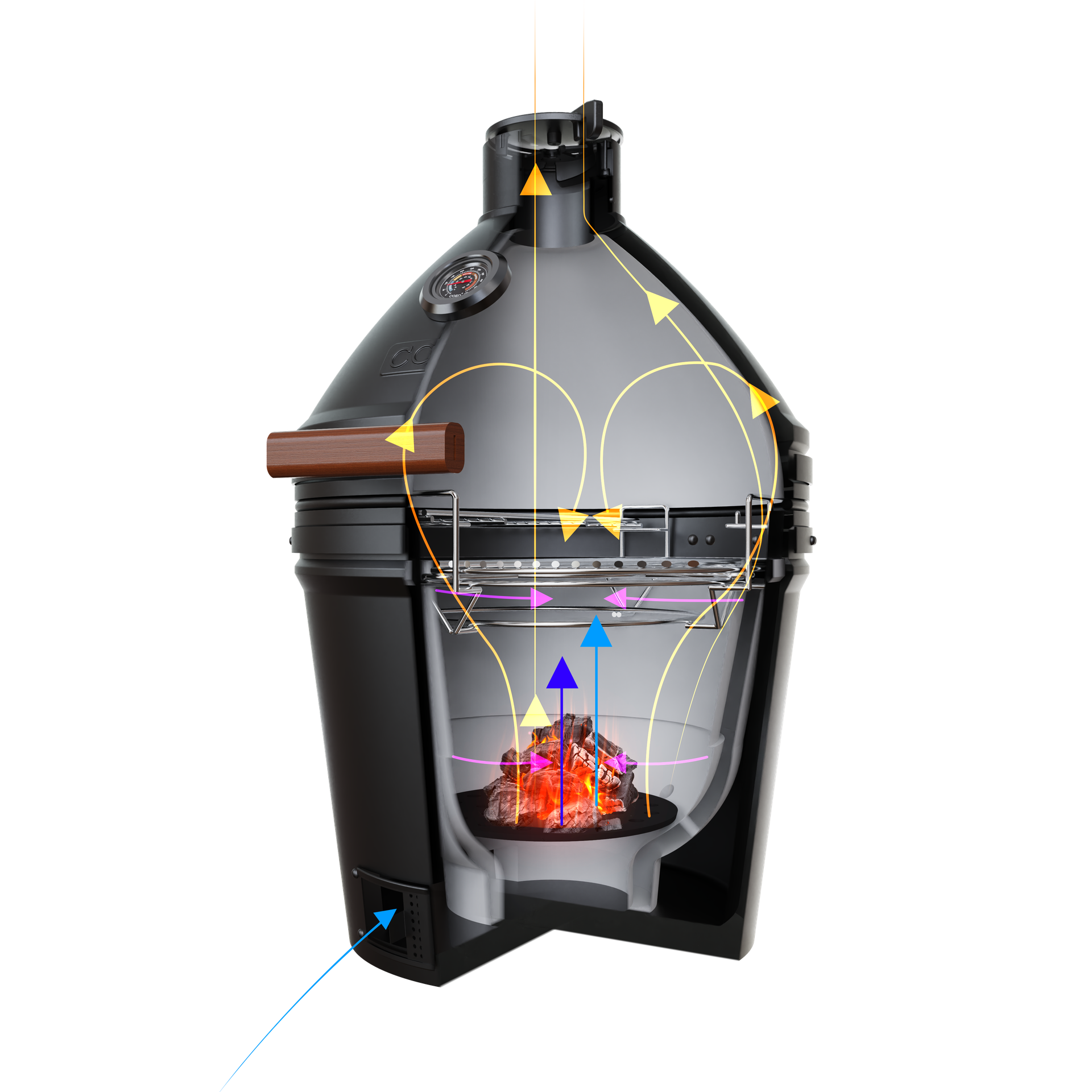 barbecue kamado bbq coeo